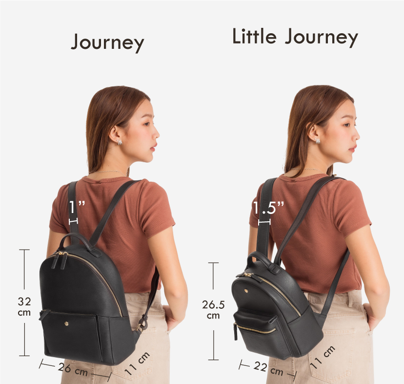 Little Journey - Sizing